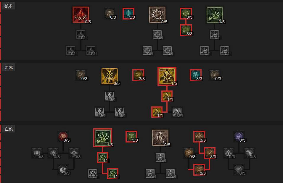 《暗黑破壞神4》骨召BD思路全解析 骨召流怎麽搭配？