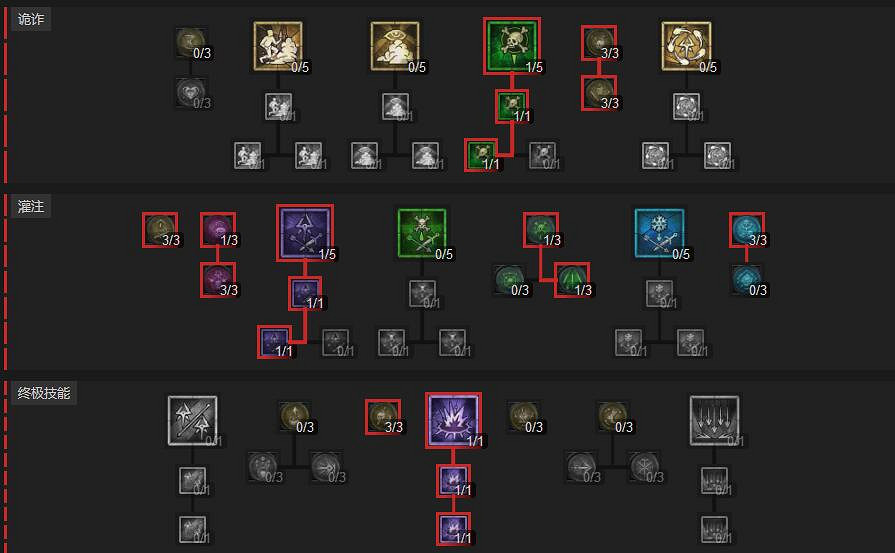 《暗黑破壞神4》暗影碎冰流bd分享 暗影碎冰流速刷70層技巧