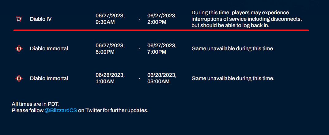 《暗黑4》將在6月28日再次維護！但不停機可正常遊玩