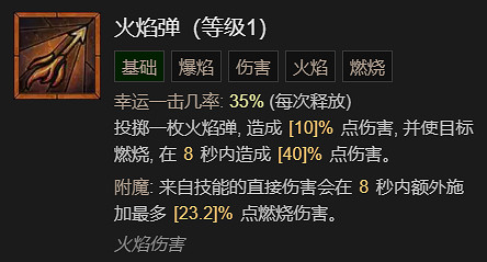 《暗黑破壞神4》爽刷0-70層無限法衣流巫師BD加點指南