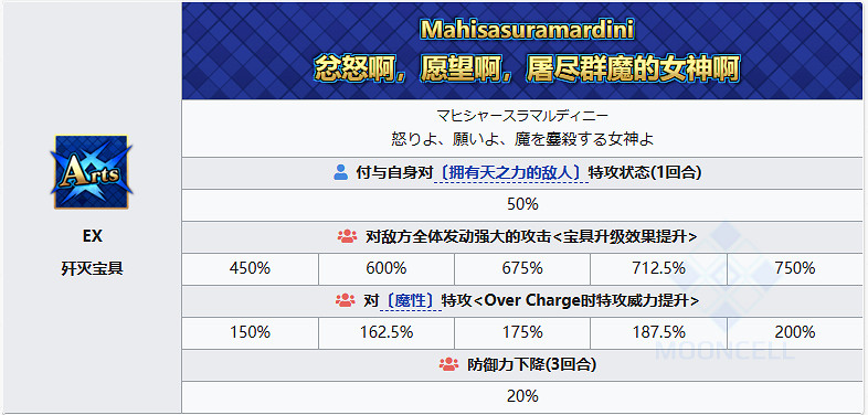 《FGO》杜爾伽從者圖鑒 奏章1新從者杜爾伽技能迦梨立繪寶具一覽