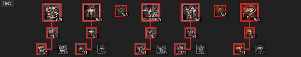 《暗黑破壞神4》核心技能介紹