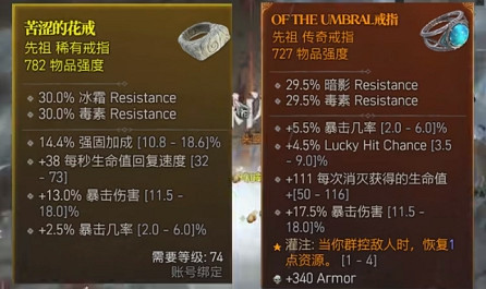 《暗黑破壞神4》黃裝作用介紹