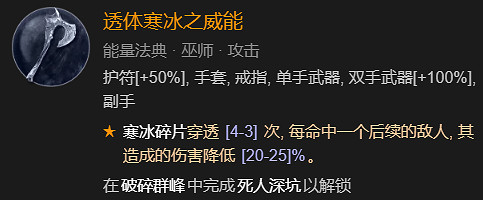 《暗黑破壞神4》爽刷0-70層無限法衣流巫師BD加點指南