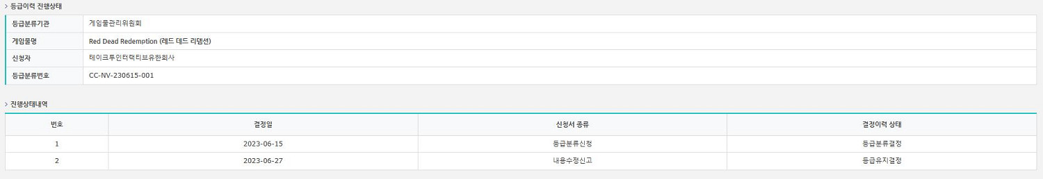 晚報：《星空》PC版與AMD合作 7月PS+會免曝光