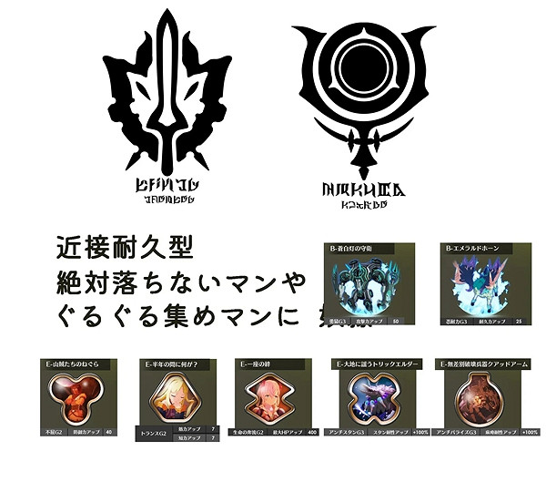 《蔚藍色法則》畢業裝備有哪些？全職業畢業裝備推薦