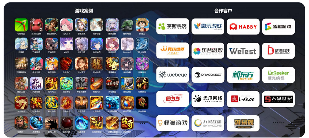 行者 AI 將在 2023 ChinaJoy BTOB 展區再續精彩！