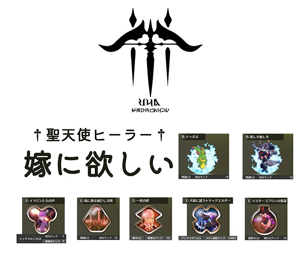 《蔚藍色法則》畢業裝備有哪些？全職業畢業裝備推薦