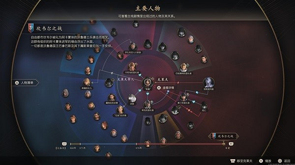 《最終幻想16》背景故事介紹 遊戲有什麽背景故事? 《最終幻想16》背景故事介紹 遊戲有什麽背景故事?