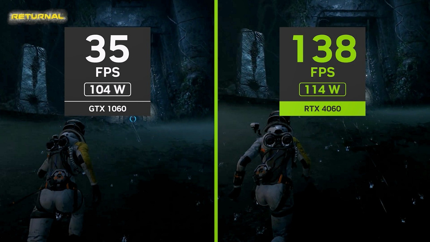 光追性能對比：RTX 4060 vs 3060 vs 2060
