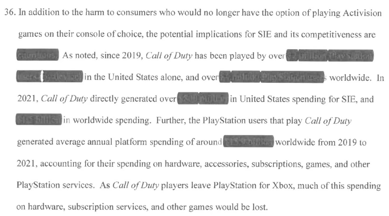 19至21年《COD》玩家平均每年為PS帶來159億美元營收! 19至21年《COD》玩家平均每年為PS帶來159億美元營收!