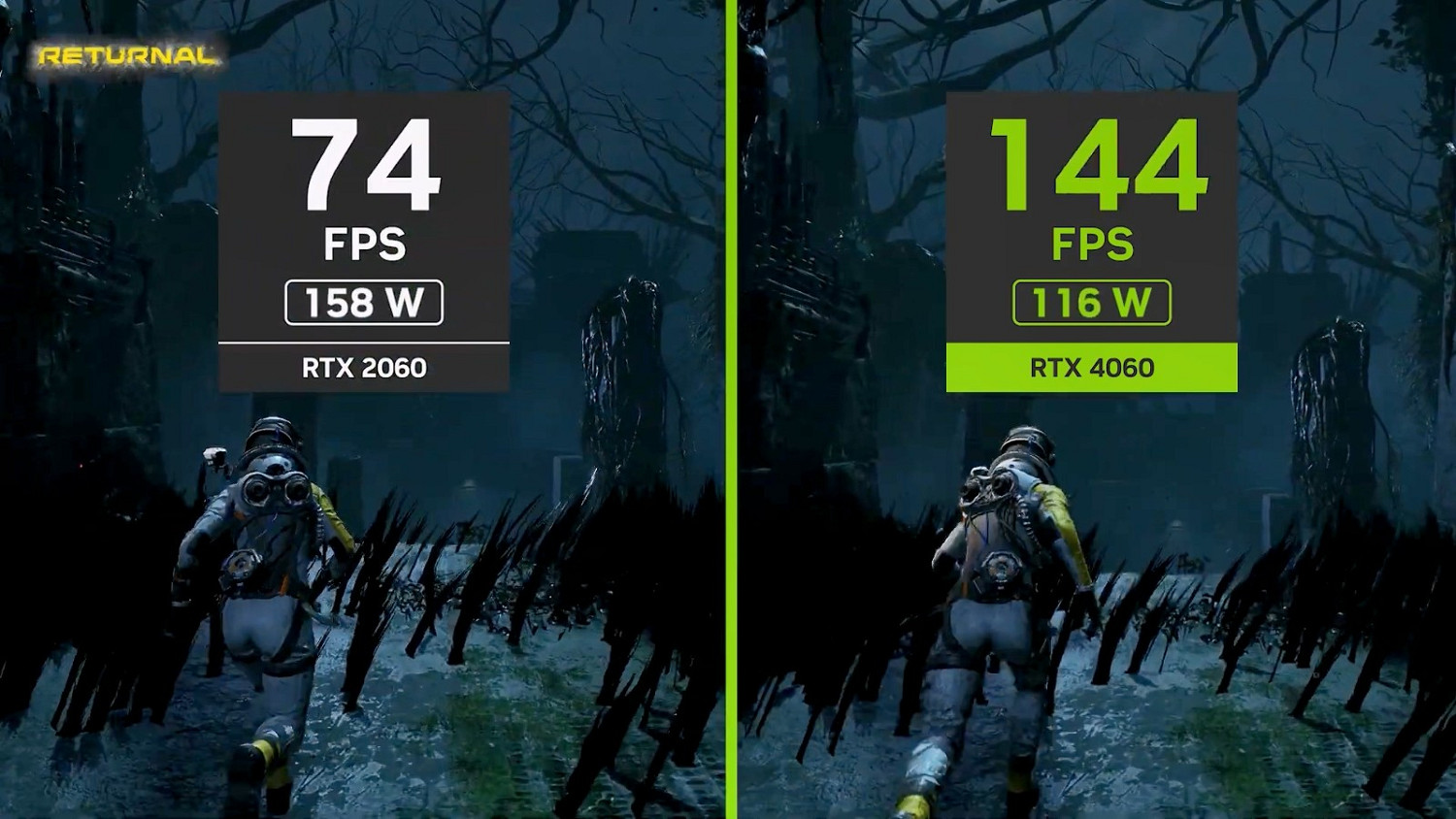 光追性能對比：RTX 4060 vs 3060 vs 2060