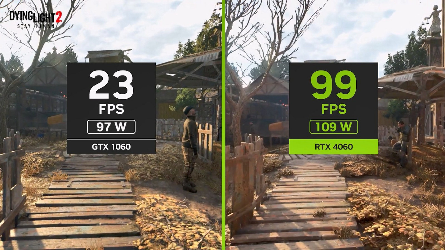 光追性能對比：RTX 4060 vs 3060 vs 2060