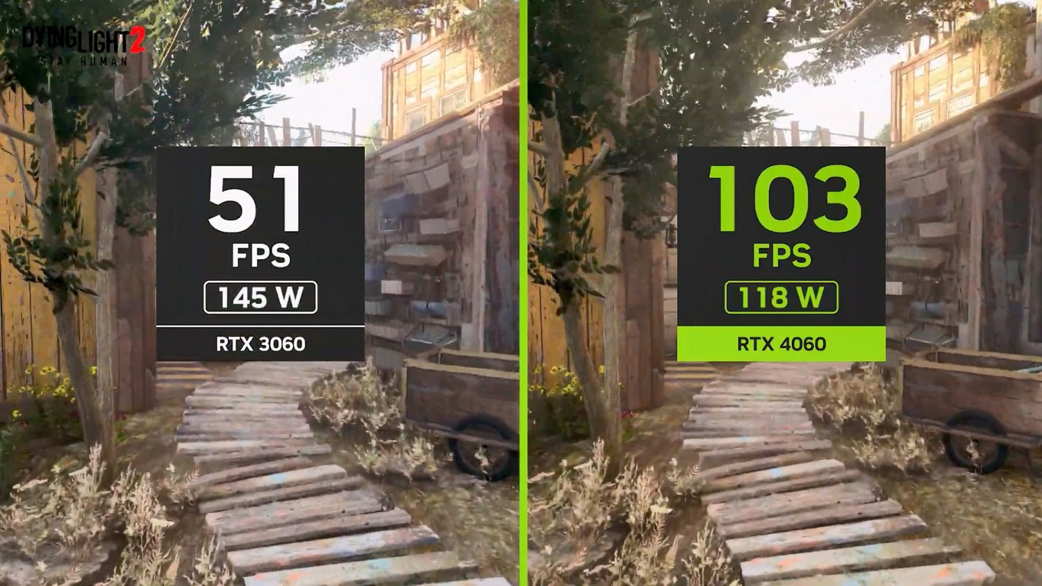 光追性能對比：RTX 4060 vs 3060 vs 2060