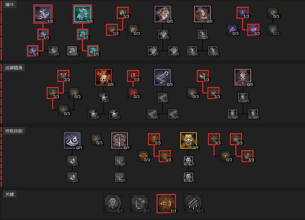 《暗黑破壞神4》野蠻人百層游泳BD攻略 《暗黑破壞神4》野蠻人百層游泳BD攻略