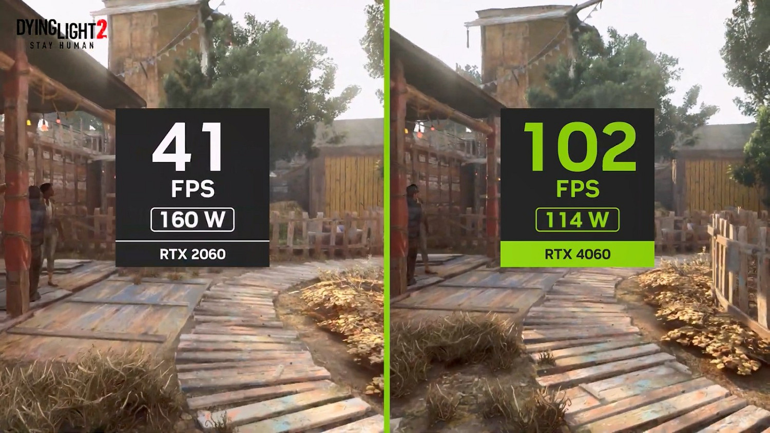 光追性能對比：RTX 4060 vs 3060 vs 2060
