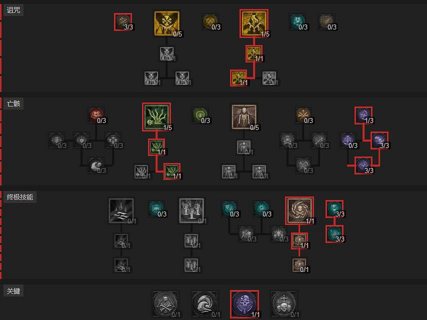 《暗黑破壞神4》骨牢暗屍爆bd思路分享 死靈暗影屍爆流怎麽玩? 《暗黑破壞神4》骨牢暗屍爆bd思路分享 死靈暗影屍爆流怎麽玩?