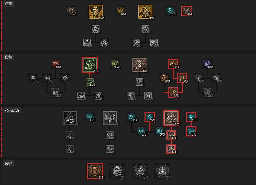 《暗黑破壞神4》千萬傷骨矛流BD攻略 《暗黑破壞神4》千萬傷骨矛流BD攻略