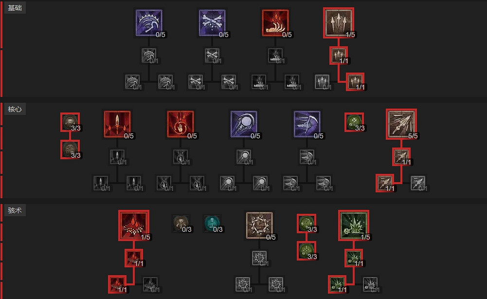 《暗黑破壞神4》千萬傷骨矛流BD攻略 《暗黑破壞神4》千萬傷骨矛流BD攻略