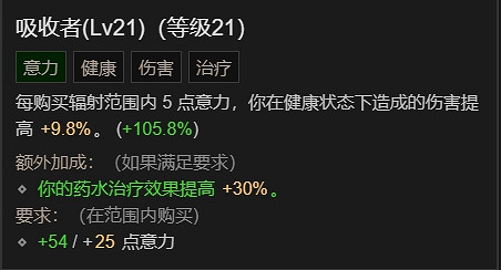 《暗黑破壞神4》千萬傷骨矛流BD攻略 《暗黑破壞神4》千萬傷骨矛流BD攻略