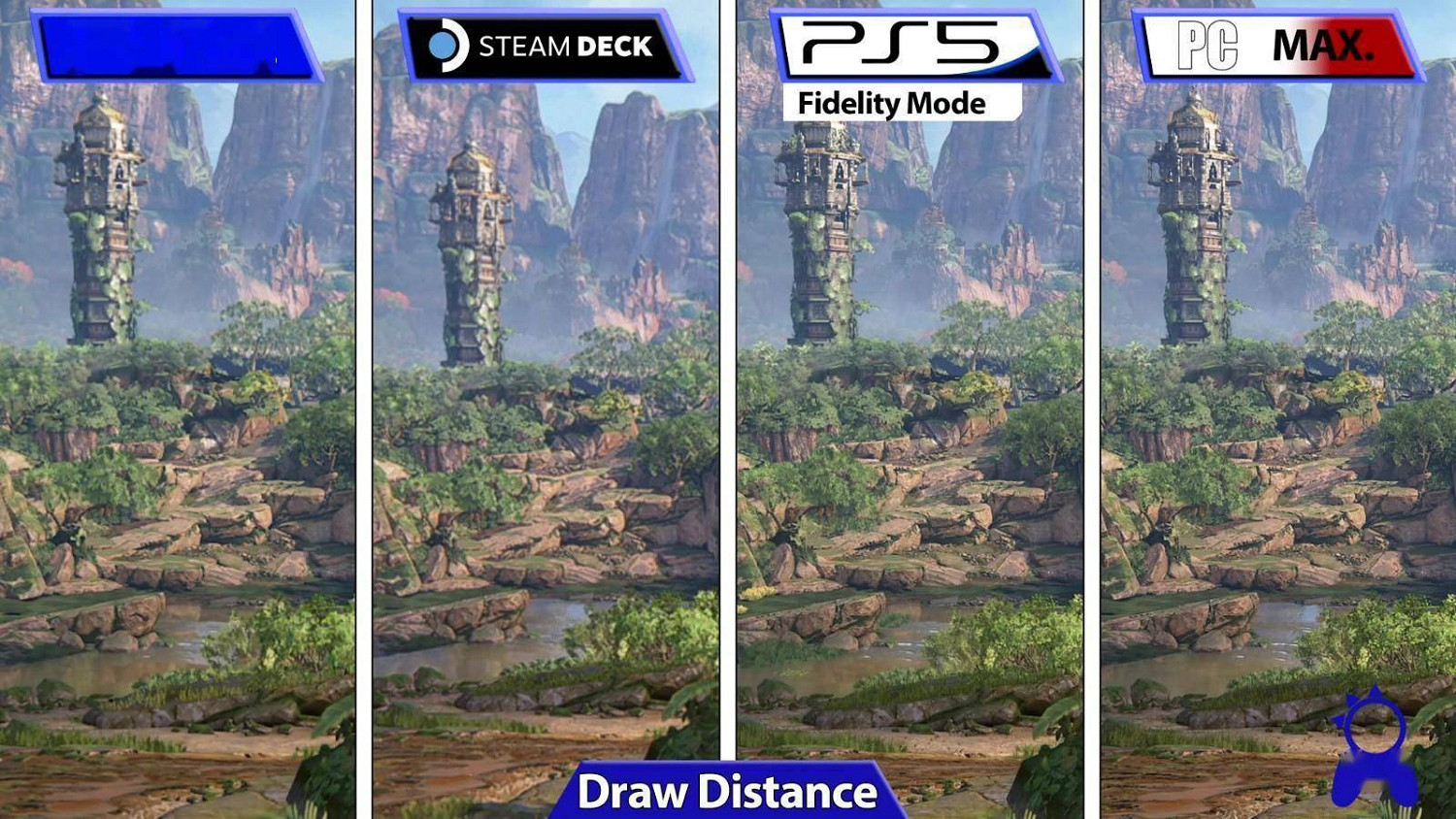 低至2.5折!PlayStation遊戲加入Steam夏促 低至2.5折!PlayStation遊戲加入Steam夏促