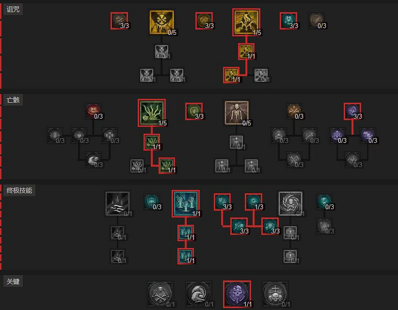 《暗黑破壞神4》純召死靈孟德恩核心構築思路