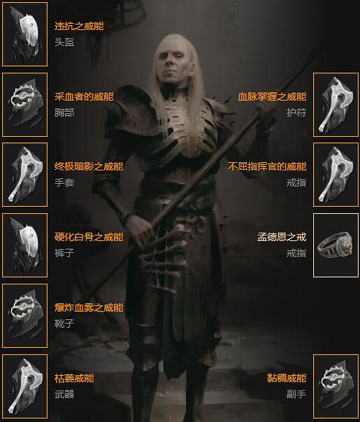 《暗黑破壞神4》純召死靈孟德恩核心構築思路