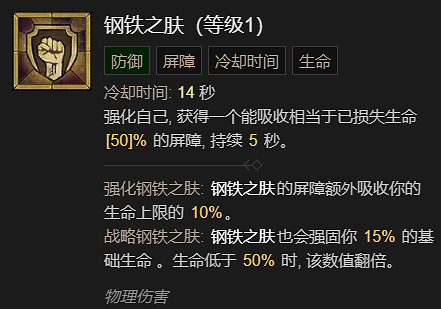 《暗黑破壞神4》德魯伊速刷先祖錘BD加點指南