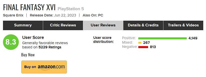 超四千條好評!《最終幻想16》M站使用者評分升至8.3分 超四千條好評!《最終幻想16》M站使用者評分升至8.3分