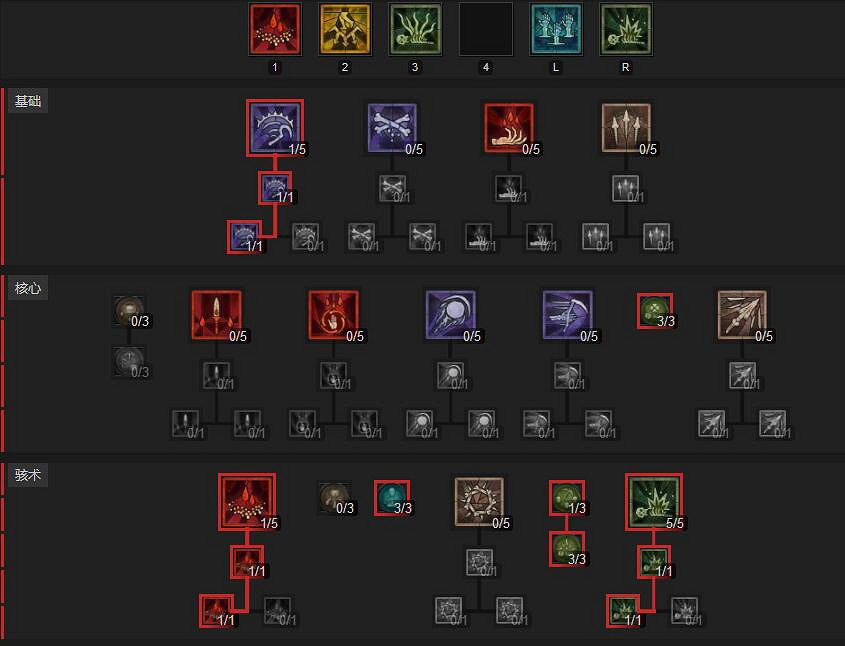 《暗黑破壞神4》純召死靈孟德恩核心構築思路