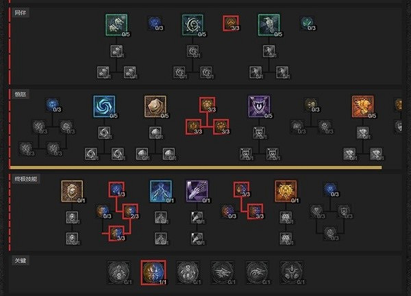 《暗黑破壞神4》德魯伊變形自然之怒流分享   變形自然之怒流怎麽玩?