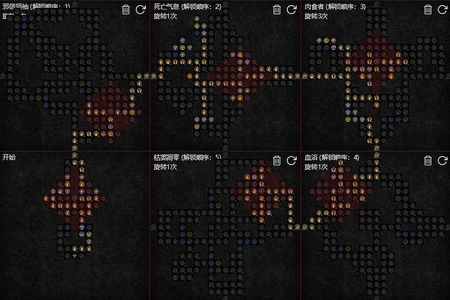 《暗黑破壞神4》純召死靈孟德恩核心構築思路