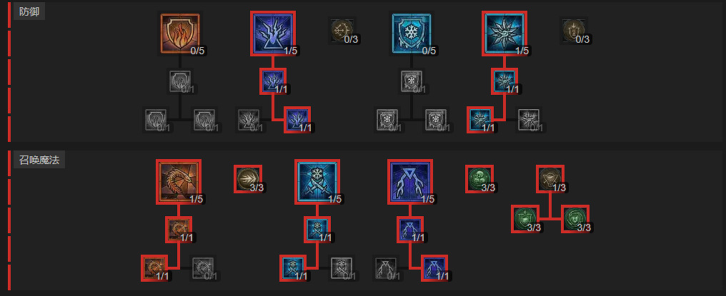 《暗黑破壞神4》法師電花火蛇召喚流bd思路 召喚電火流怎麽玩? 《暗黑破壞神4》法師電花火蛇召喚流bd思路 召喚電火流怎麽玩?