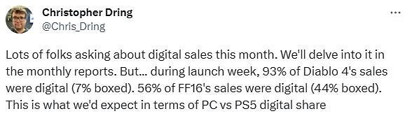 數位版時代來臨？《暗黑4》《FF16》數位版占比資料