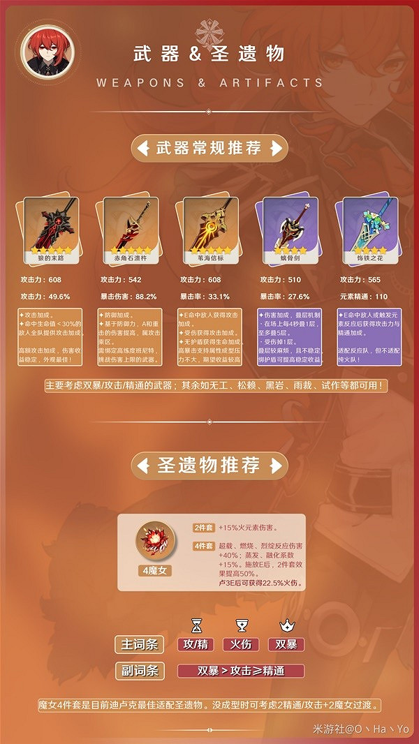 《原神》3.7版迪盧克武器聖遺物推薦    武器聖遺物怎麽選？