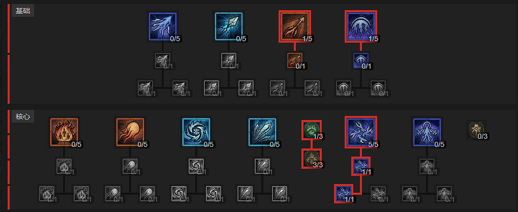 《暗黑破壞神4》法師電花火蛇召喚流bd思路 召喚電火流怎麽玩? 《暗黑破壞神4》法師電花火蛇召喚流bd思路 召喚電火流怎麽玩?