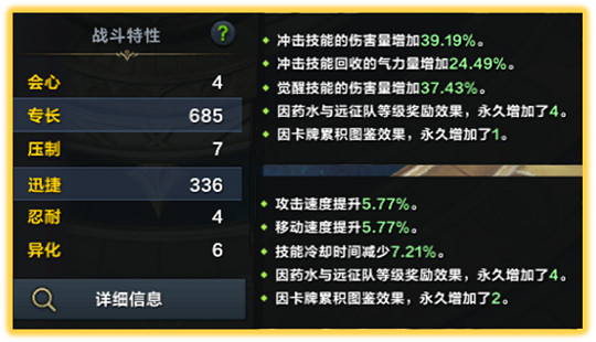 《命運方舟》50級拳霸怎麽玩?50級拳霸攻略