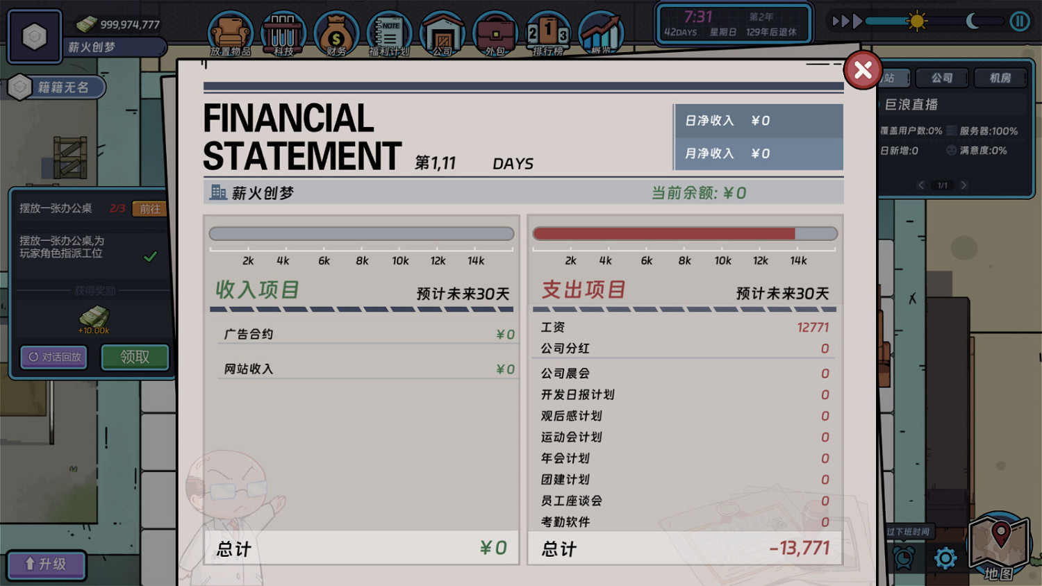 中國大陸研發模擬經營遊戲《網際網路大亨》Steam頁面上線 7月10日發售