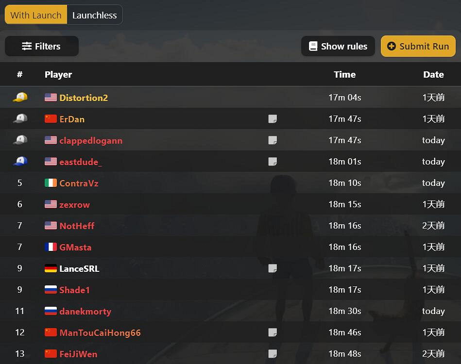 被速通帶火的！《Only Up!》Steam玩家熱度不斷上升