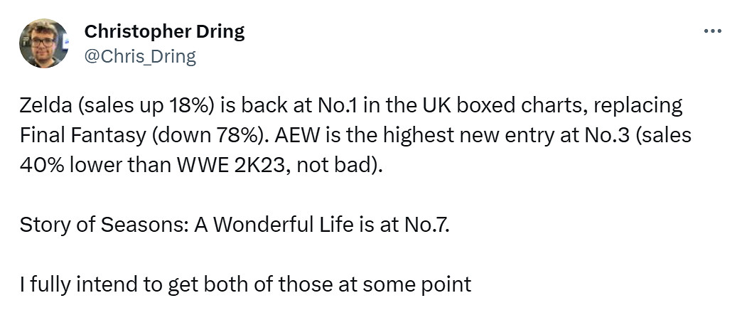 《FF16》實體版英國地區銷量拉胯！已被《王淚》反超