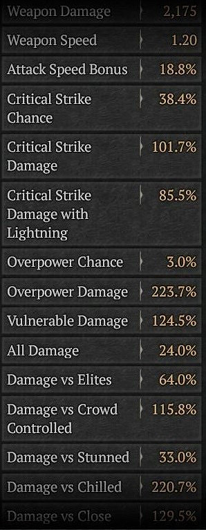 《暗黑破壞神4》技能傷害計算指南 技能傷害怎麽算? 《暗黑破壞神4》技能傷害計算指南 技能傷害怎麽算?