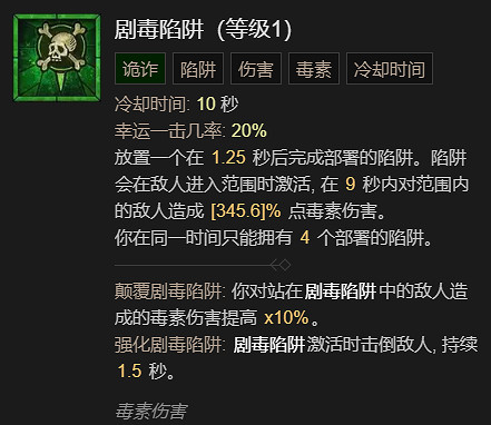 《暗黑破壞神4》單刷速通100莉莉絲BD加點指南