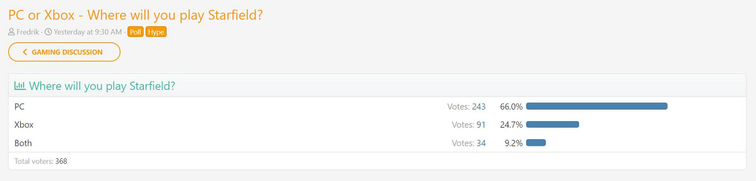 你會在哪個平台玩《星空之地》?66%玩家選擇PC版! 你會在哪個平台玩《星空之地》?66%玩家選擇PC版!