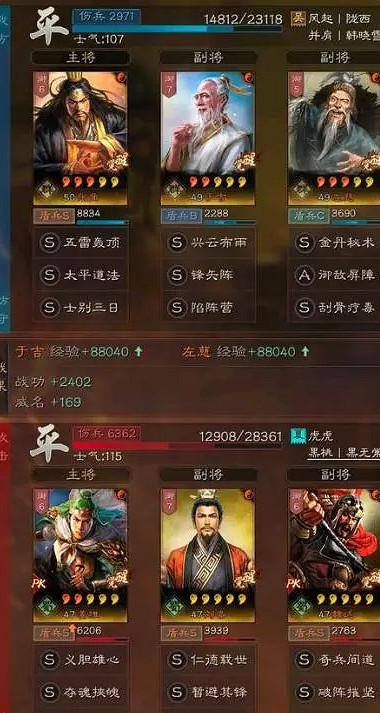 《三國志戰略版》最強三仙隊 張角於吉左慈 《三國志戰略版》最強三仙隊 張角於吉左慈