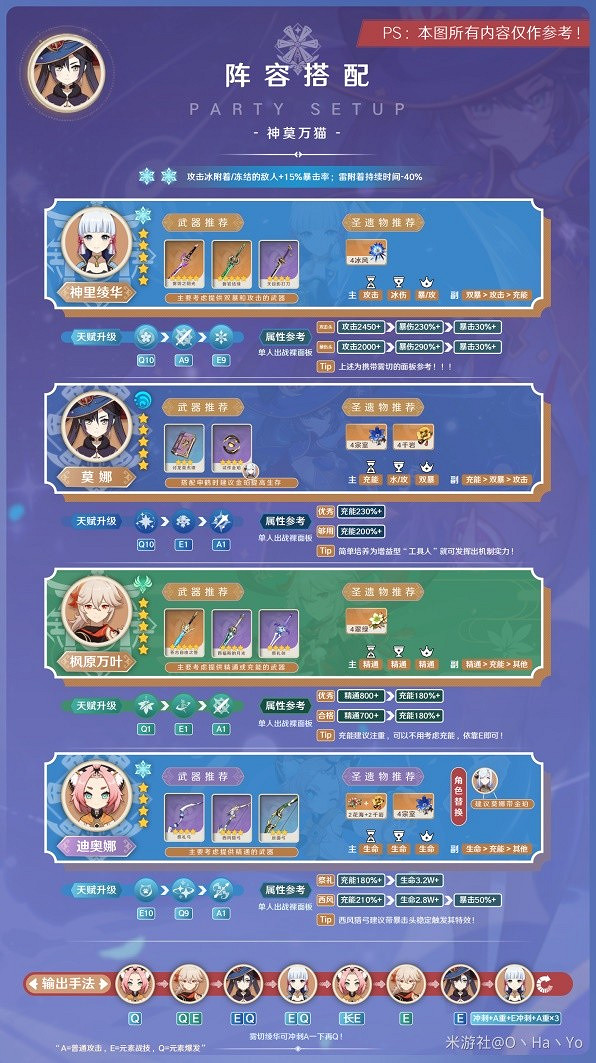 《原神》3.7莫娜陣容推薦   陣容怎麽選？