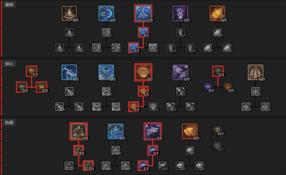 《暗黑破壞神4》德魯伊拍拍熊無暗金速刷BD攻略