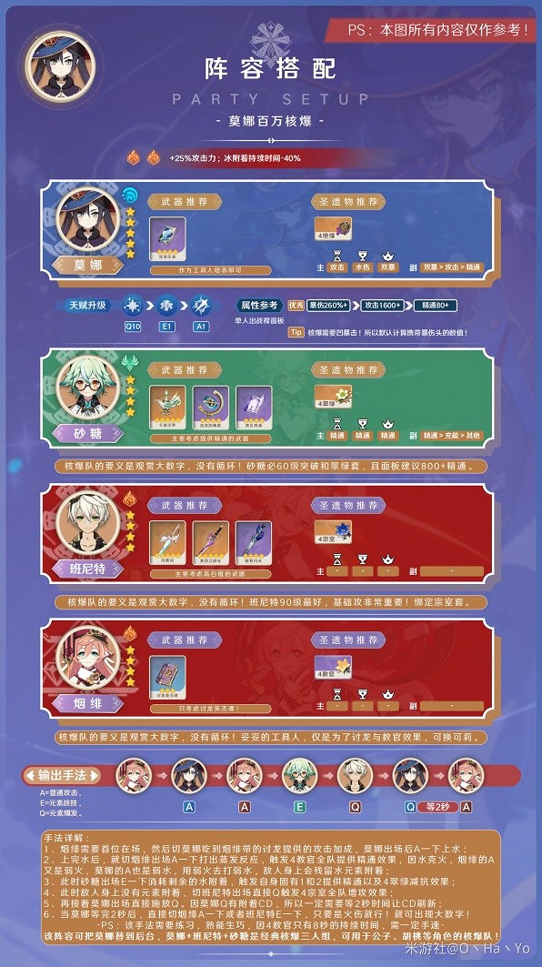 《原神》3.7莫娜陣容推薦   陣容怎麽選？