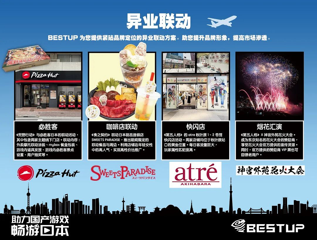 株式會社 BESTUP 確認參展 2023 ChinaJoy BTOB 株式會社 BESTUP 確認參展 2023 ChinaJoy BTOB