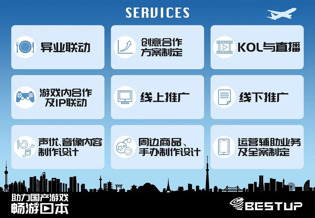 株式會社 BESTUP 確認參展 2023 ChinaJoy BTOB 株式會社 BESTUP 確認參展 2023 ChinaJoy BTOB