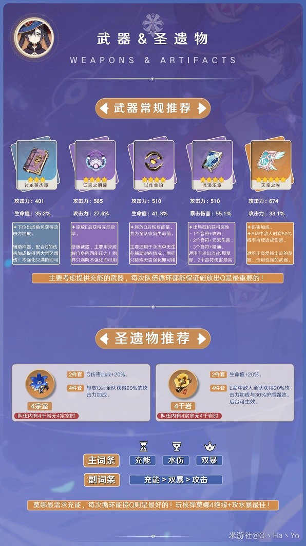 《原神》3.7莫娜武器聖遺物推薦   武器聖遺物怎麽選？